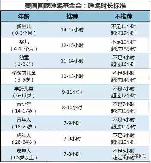 尚佳專業(yè)月嫂丨【汕頭尚佳月嫂】沒吃幾口就睡了，沒睡一會又要吃，喂奶喂得要崩潰了！