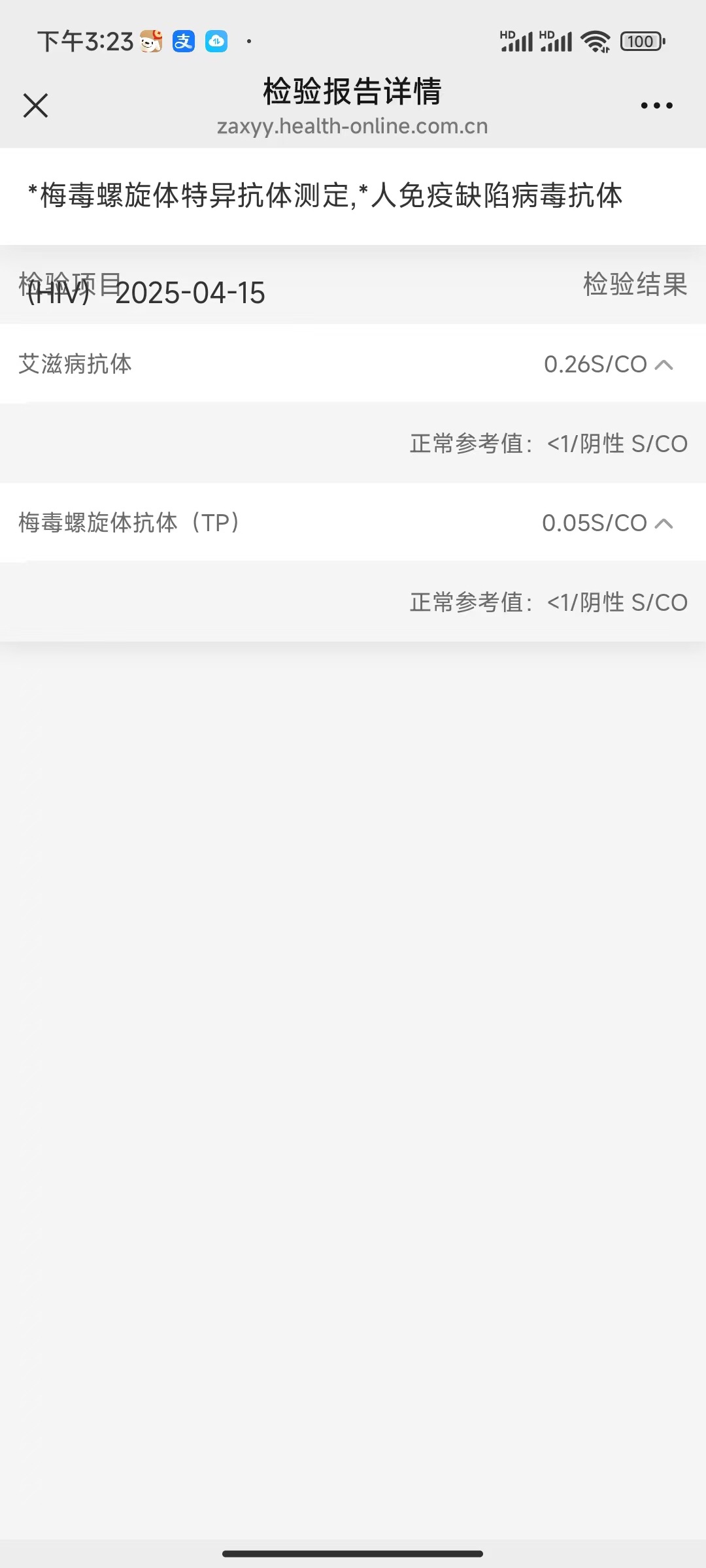 獲得術前三項