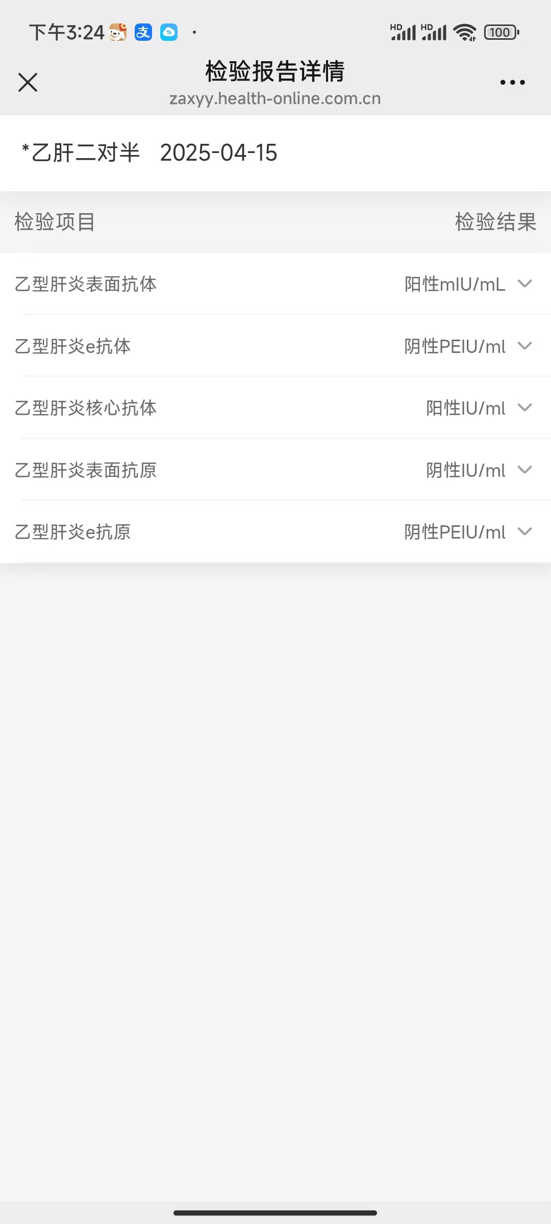 獲得術前三項